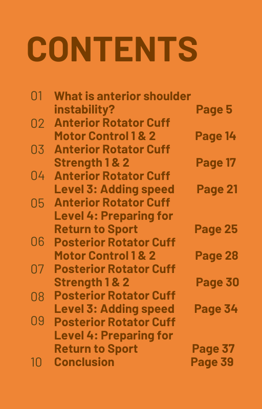 Recover Strong: Your Guide to Shoulder Rehabilitation After Dislocation - An Ebook & multimedia resource